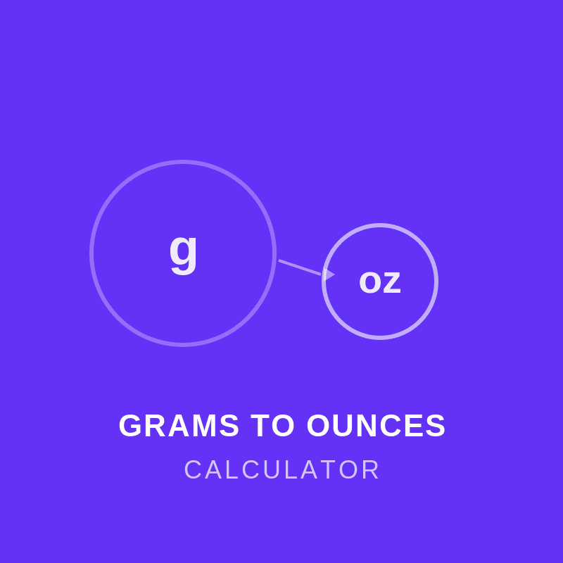 Grams to Ounces Calculator